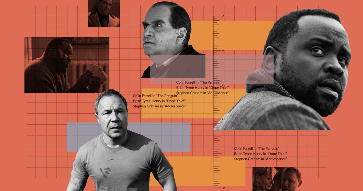 2025 Previsões do Emmy: Melhor Ator, Série Limitada/Filme de Televisão
