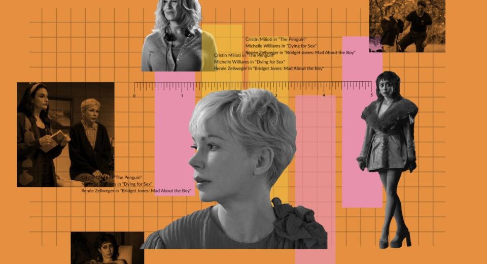 2025 Previsões do Emmy: Melhor Atriz, Série Limitada ou Filmes de Televisão