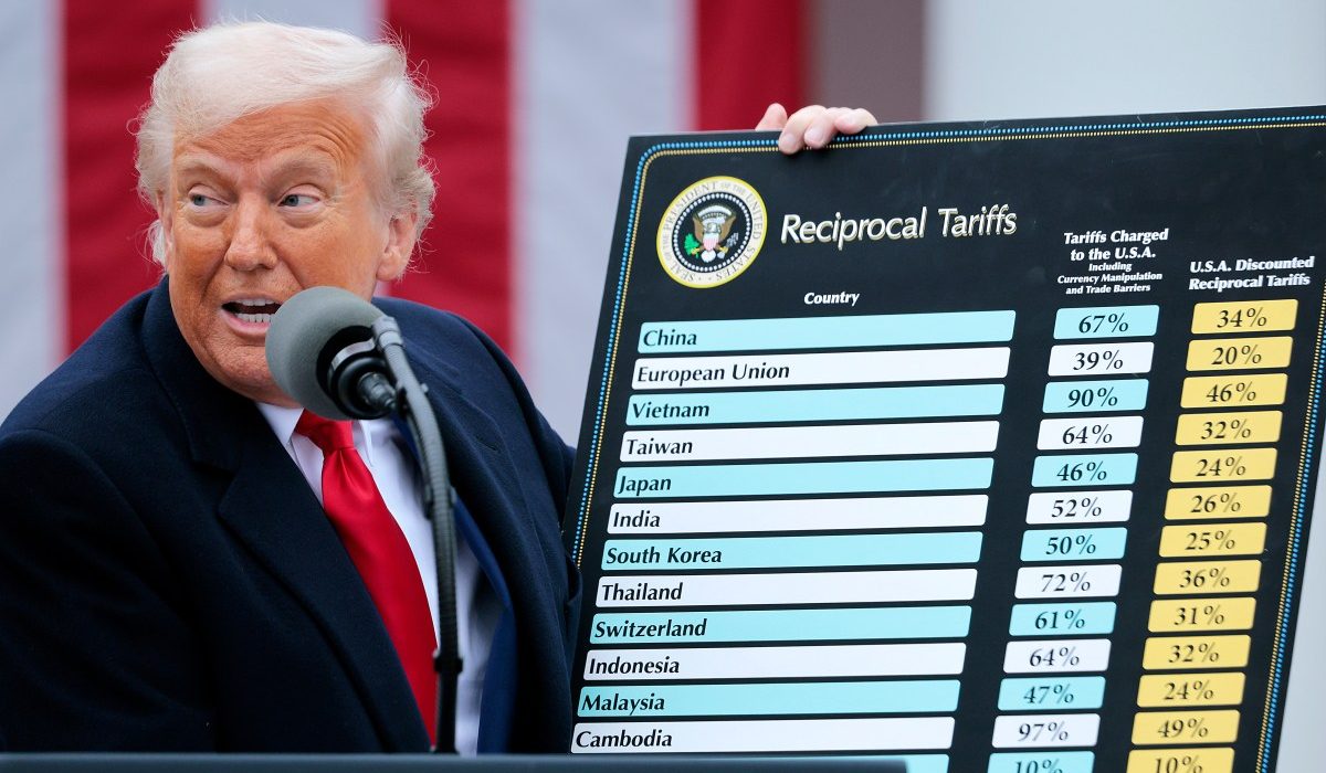 Trump ameaça 25% de taxas para iPhones feitos fora dos EUA
